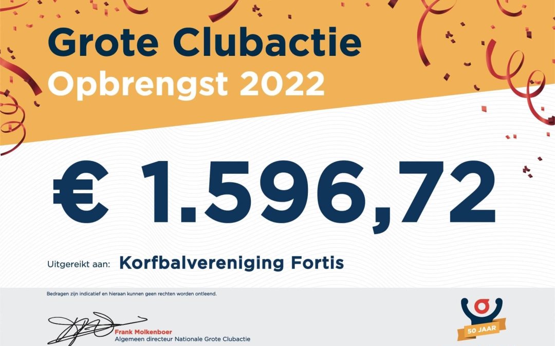 Eindstand Grote Clubactie: € 1596,72!!￼