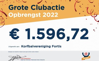 Eindstand Grote Clubactie: € 1596,72!!￼