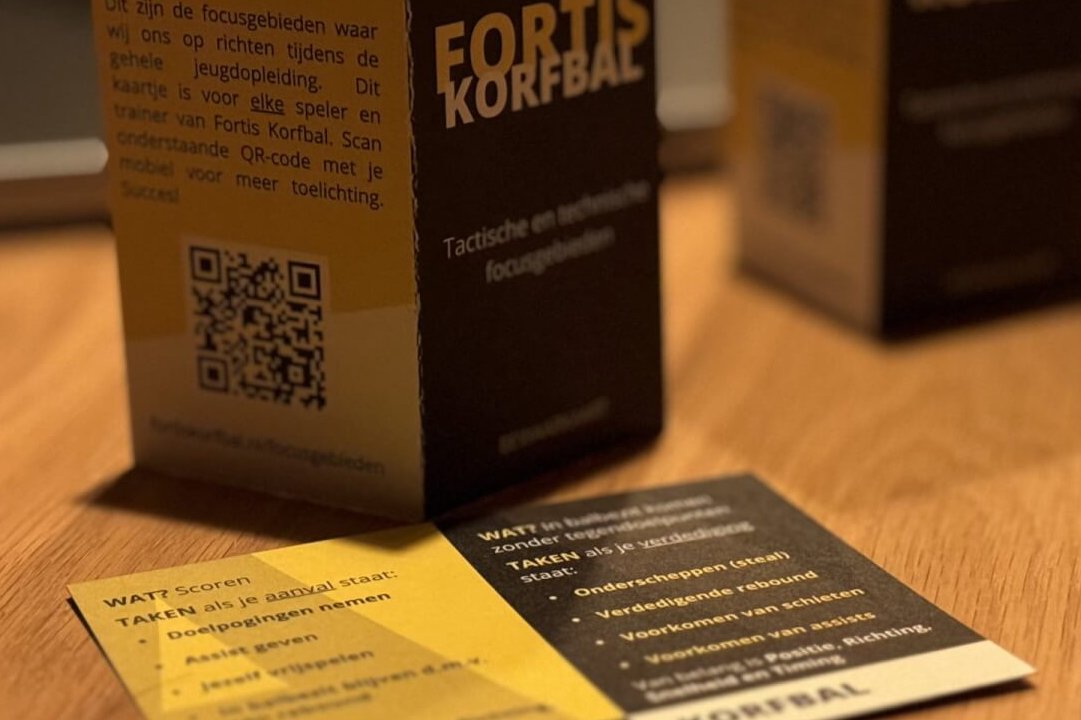 Focusgebiedenkaart van de Fortis jeugdopleiding
